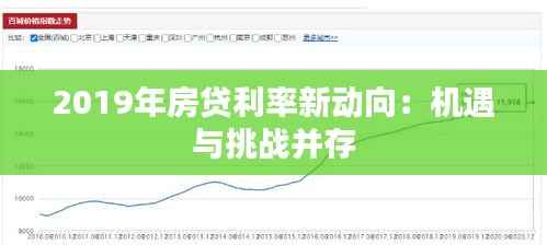 2019年房贷利率新动向：机遇与挑战并存
