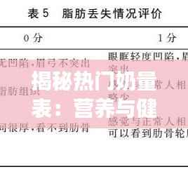 揭秘热门奶量表：营养与健康的新选择