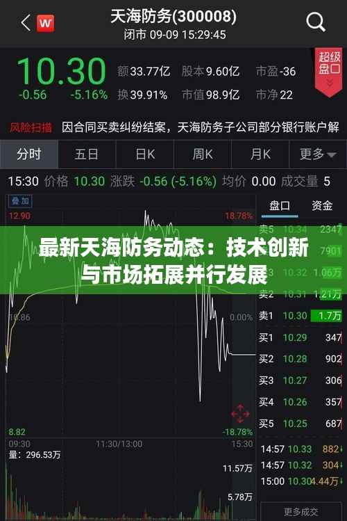 最新天海防务动态：技术创新与市场拓展并行发展