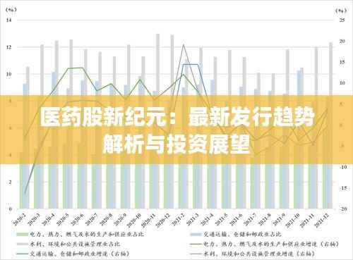 医药股新纪元：最新发行趋势解析与投资展望