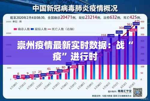 崇州疫情最新实时数据：战“疫”进行时