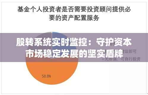 股转系统实时监控：守护资本市场稳定发展的坚实盾牌