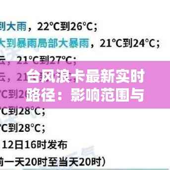 台风浪卡最新实时路径：影响范围与应对措施