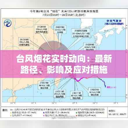台风烟花实时动向：最新路径、影响及应对措施