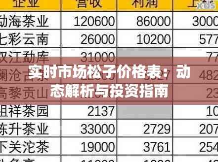 实时市场松子价格表：动态解析与投资指南