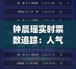 钟晨瑶实时票数追踪：人气选手的崛起之路