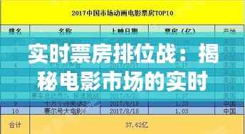 实时票房排位战：揭秘电影市场的实时动态与竞争策略