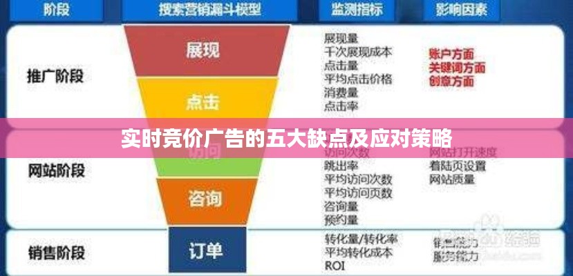 继晷焚膏 第6页