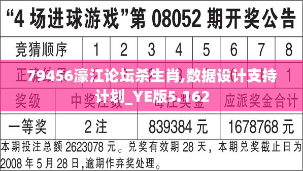 79456濠江论坛杀生肖,数据设计支持计划_YE版5.162