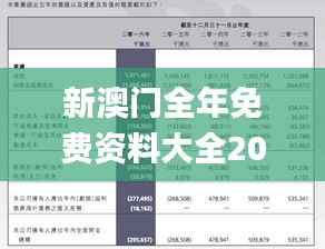 新澳门全年免费资料大全2024,定性解答解释定义_标配版6.691