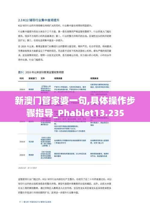 新澳门管家婆一句,具体操作步骤指导_Phablet13.235