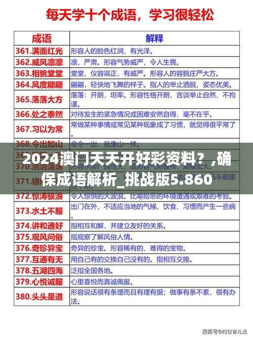 2024澳门天天开好彩资料？,确保成语解析_挑战版5.860