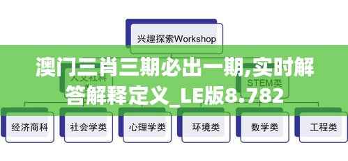 澳门三肖三期必出一期,实时解答解释定义_LE版8.782