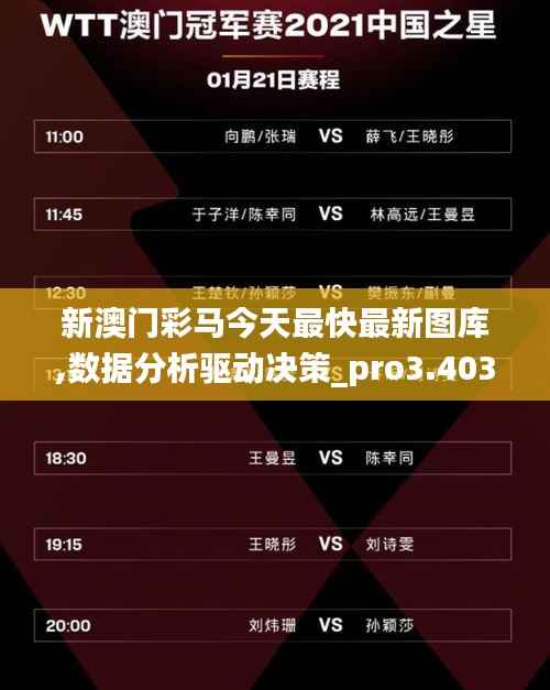 新澳门彩马今天最快最新图库,数据分析驱动决策_pro3.403
