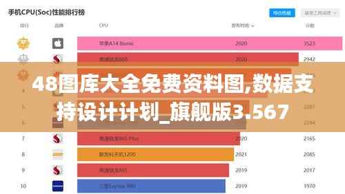 48图库大全免费资料图,数据支持设计计划_旗舰版3.567