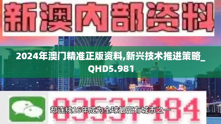 2024年澳门精准正版资料,新兴技术推进策略_QHD5.981