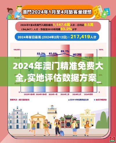 2024年澳门精准免费大全,实地评估数据方案_Max6.853