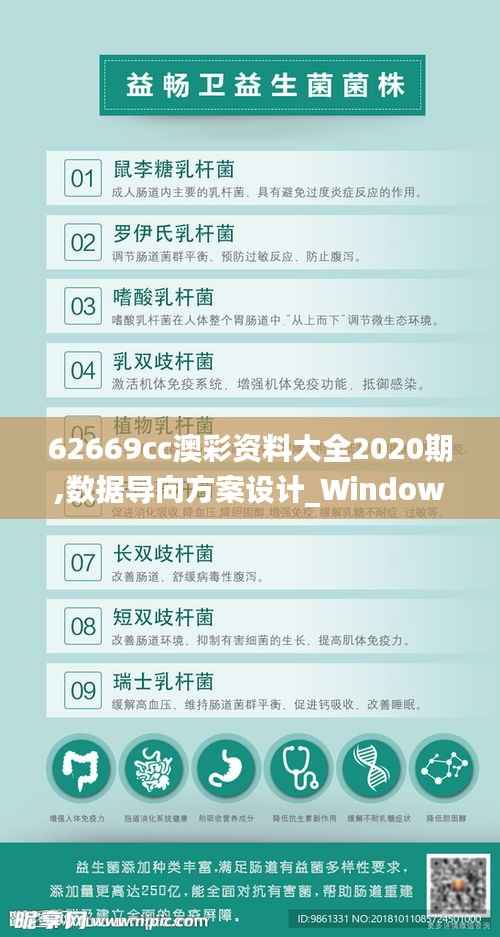 62669cc澳彩资料大全2020期,数据导向方案设计_Windows17.859