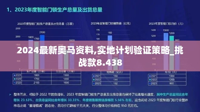 2024最新奥马资料,实地计划验证策略_挑战款8.438