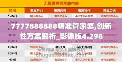 7777888888精准管家婆,创新性方案解析_影像版4.298