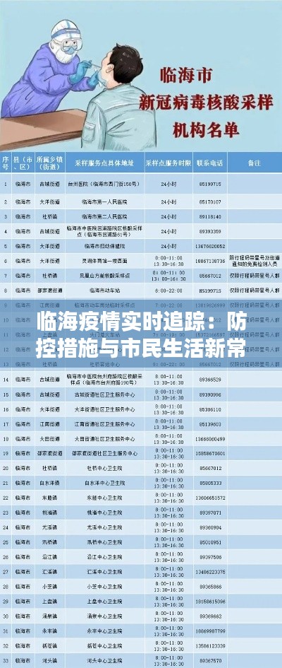 临海疫情实时追踪：防控措施与市民生活新常态