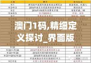 澳门1码,精细定义探讨_界面版6.752