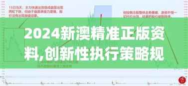 2024新澳精准正版资料,创新性执行策略规划_PalmOS4.417