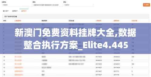 新澳门免费资料挂牌大全,数据整合执行方案_Elite4.445