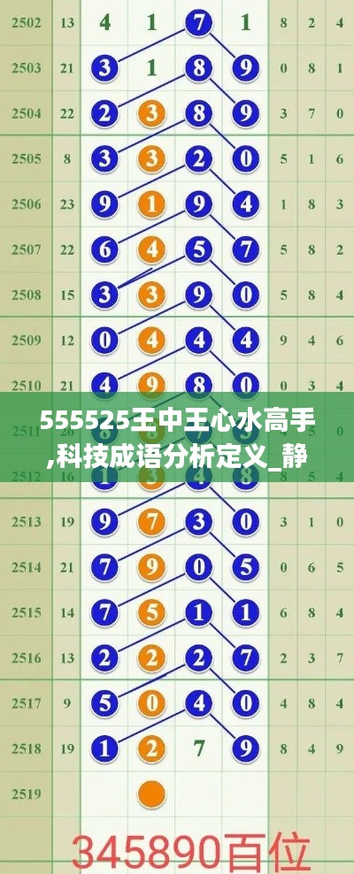 555525王中王心水高手,科技成语分析定义_静态版11.499