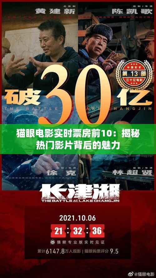 猫眼电影实时票房前10：揭秘热门影片背后的魅力