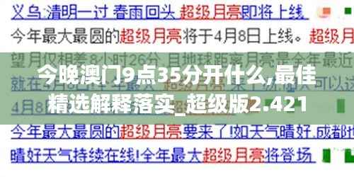 今晚澳门9点35分开什么,最佳精选解释落实_超级版2.421