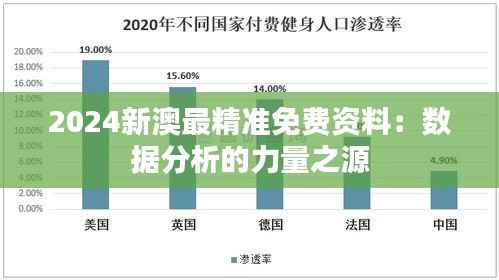 2024新澳最精准免费资料：数据分析的力量之源