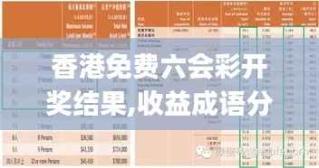 香港免费六会彩开奖结果,收益成语分析落实_限量版5.663