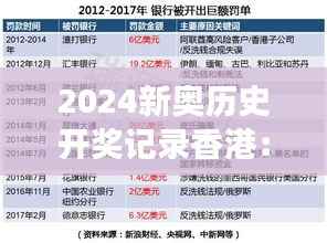 2024新奥历史开奖记录香港：体验每次心跳与期待的交织