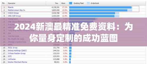 2024新澳最精准免费资料：为你量身定制的成功蓝图