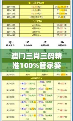 澳门三肖三码精准100%管家婆：投注者的新希望？
