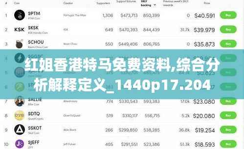 红姐香港特马免费资料,综合分析解释定义_1440p17.204