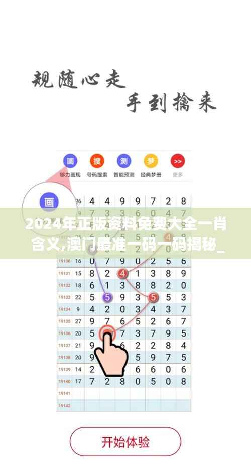 尘土飞扬 第6页