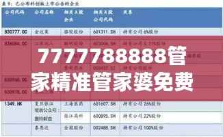 7777788888管家精准管家婆免费：及时了解家庭收支，智能追踪