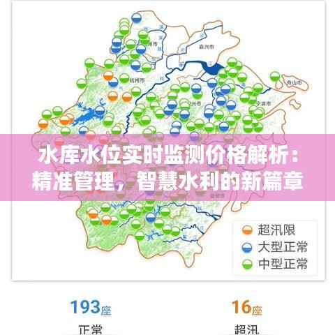 水库水位实时监测价格解析：精准管理，智慧水利的新篇章