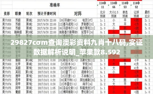 29827cσm查询澳彩资料九肖十八码,实证数据解析说明_苹果款8.592
