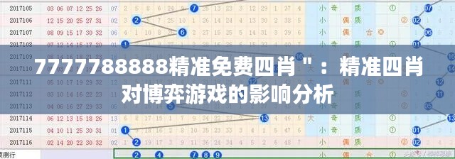 7777788888精准免费四肖＂：精准四肖对博弈游戏的影响分析