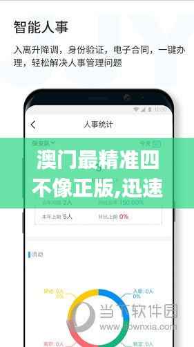 澳门最精准四不像正版,迅速解答问题_视频版3.933