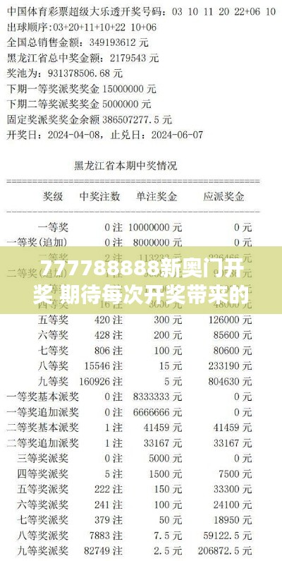 777788888新奥门开奖 期待每次开奖带来的惊喜