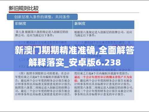 新澳门期期精准准确,全面解答解释落实_安卓版6.238