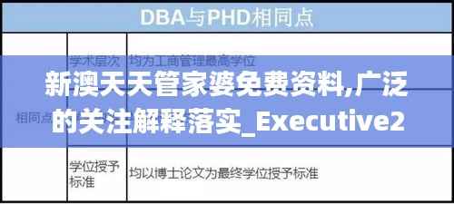 新澳天天管家婆免费资料,广泛的关注解释落实_Executive2.429
