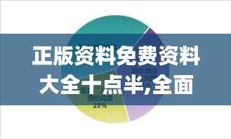 正版资料免费资料大全十点半,全面实施策略数据_Kindle7.530