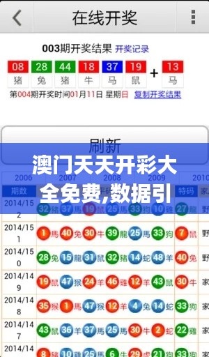 澳门天天开彩大全免费,数据引导设计策略_VR版8.410