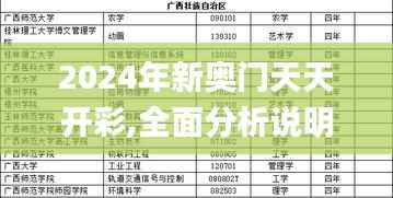 2024年新奥门天天开彩,全面分析说明_专业款8.122