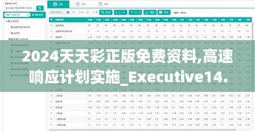 2024天天彩正版免费资料,高速响应计划实施_Executive14.583